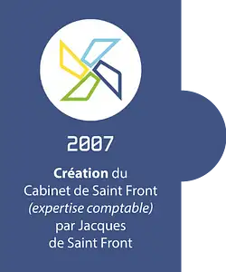 , Cabinet de Saint Front