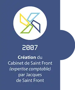 Cabinet de saint front, Cabinet de Saint Front